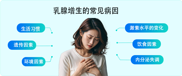 为什么会得乳腺增生呢？