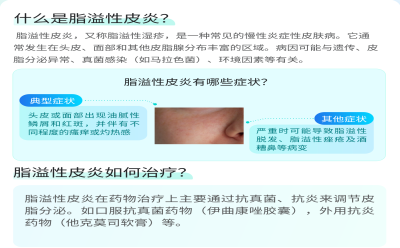 为什么会得乳腺增生呢？
